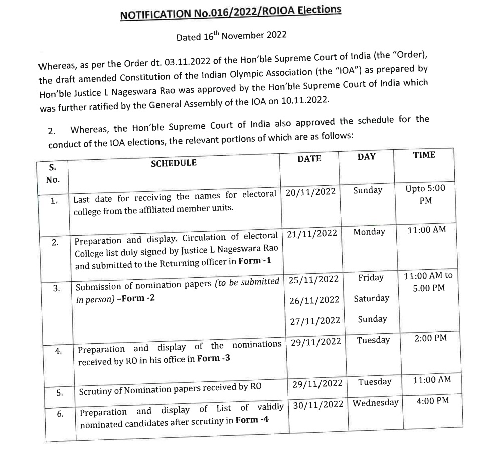 Breaking Details Of The Indian Olympic Association Ioa Elections