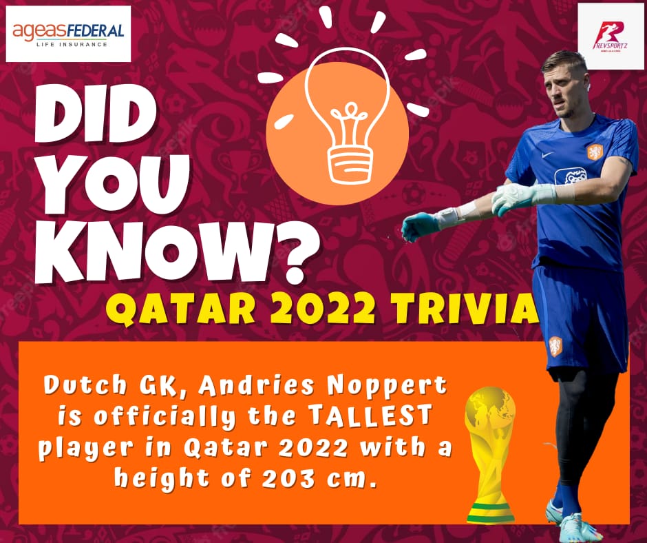 FIFA World Cup 2022 QATAR