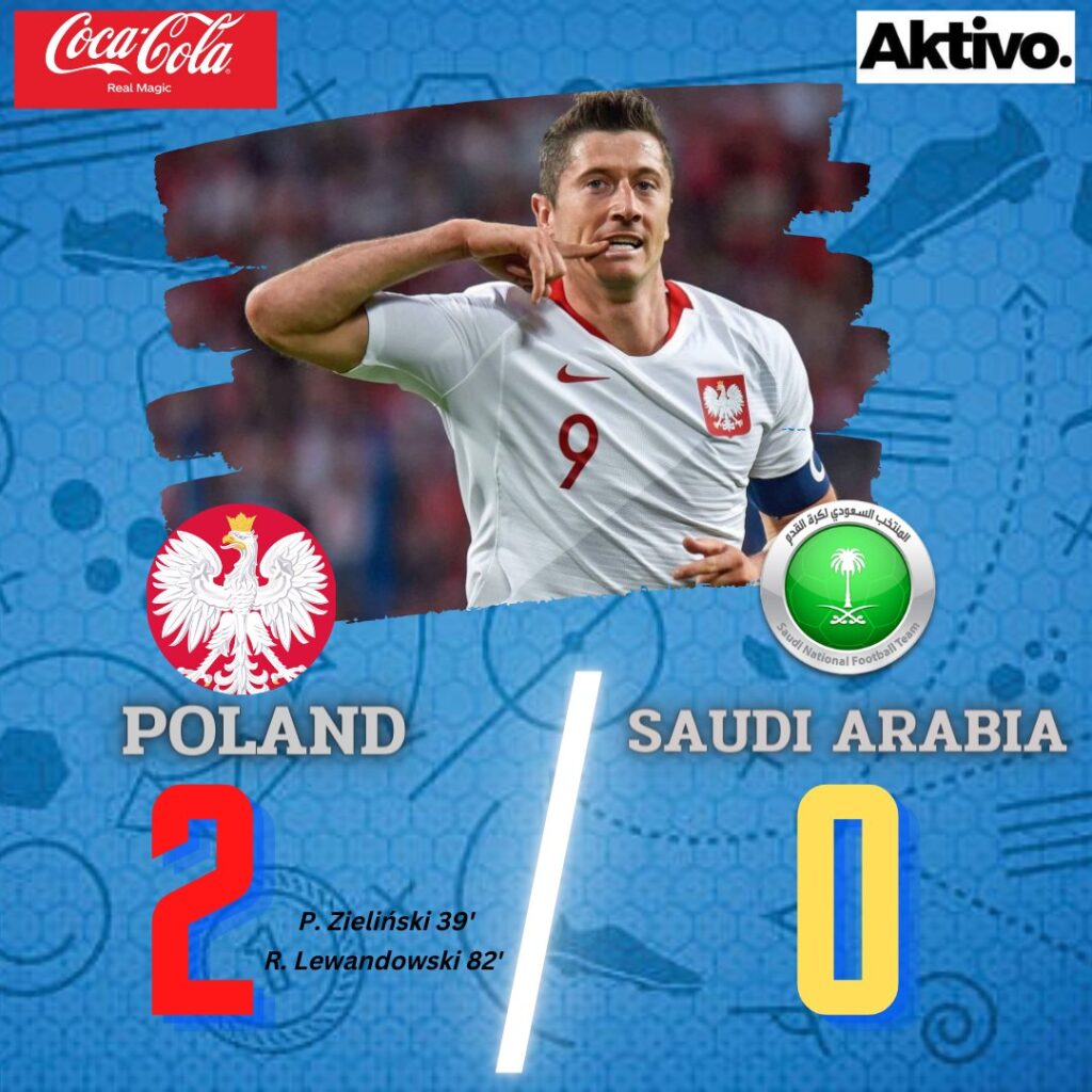 POLAND vs SAUDI ARABIA