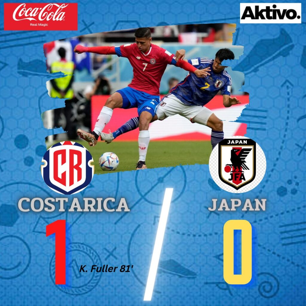 JAPAN vs COSTA RICA