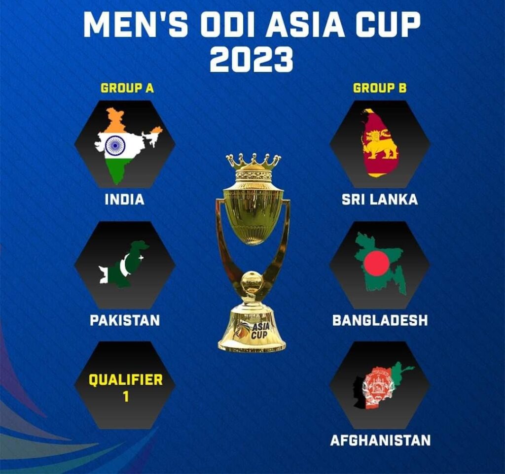 Asia Cup 2023 to be held in September. Arch Rivals India & Pakistan are in the same group