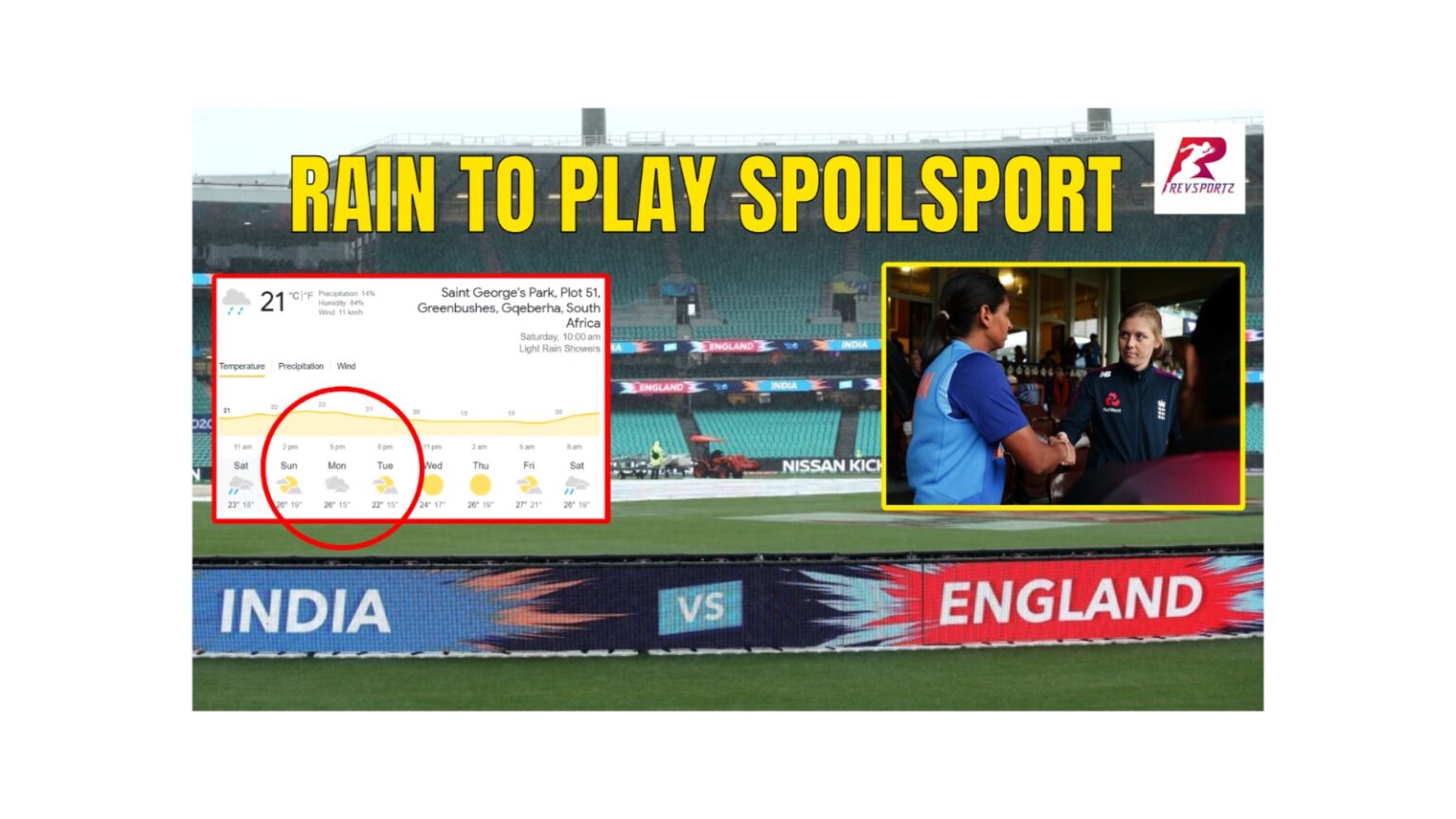 Why is uncertainty looming over India-England encounter at Port Elizabeth?