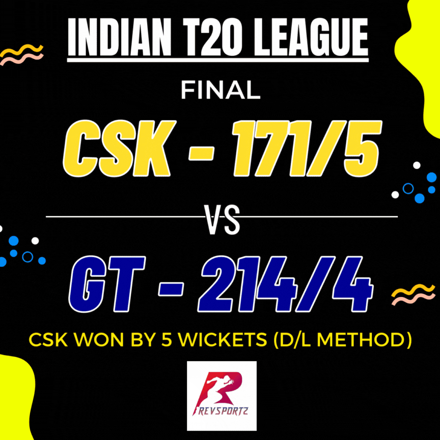 The Oval Memories, and MS Dhoni’s Complex TestCaptaincy Legacy RevSportz Latest Sports News