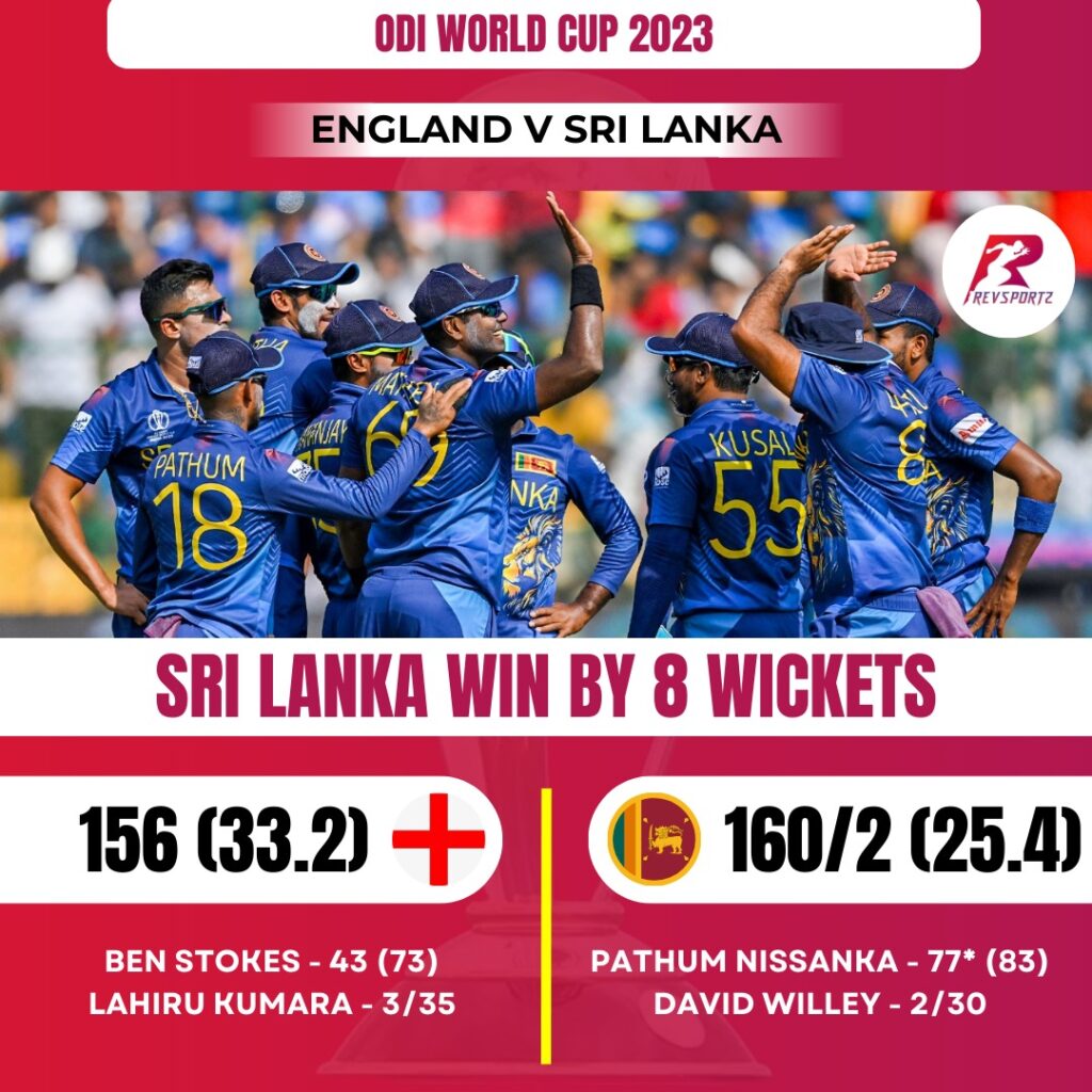 Kumara, Rajitha and Mathews shine as Lankan Lions Maul England