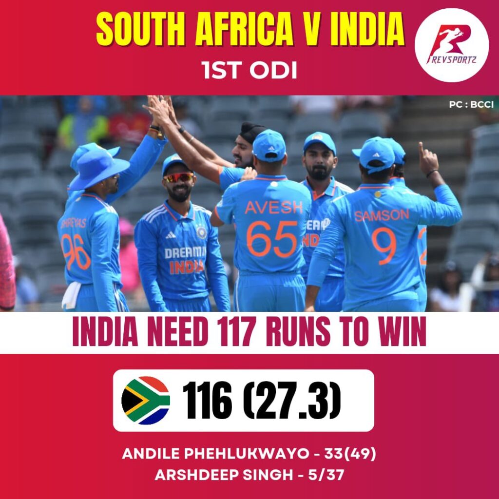 Proteas blown away by Arshdeep and Avesh in first ODI