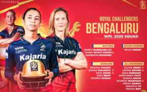 Royal Challengers Bengaluru WPL 2025 Squad