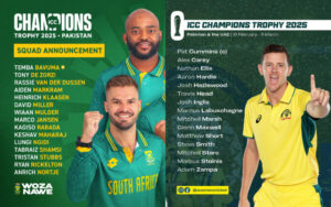 Squad for Australia and South Africa for the Champions Trophy 2025