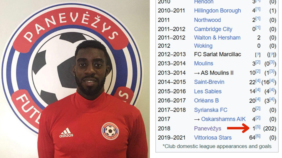 Barkley Miguel Panzo: From Loftus Road to Lithuania via Wikipedia Blunder