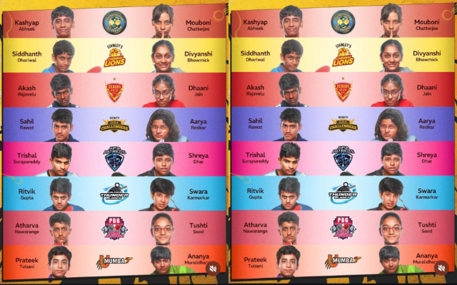 Dream UTT Juniors Set to Debut in Ahmedabad, Showcasing India’s Top U-15 Table Tennis Talent The first-ever edition of the Dream UTT Juniors tournament is set to take place