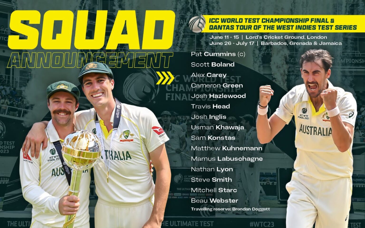 Australia's squad for WTC 2025 Final