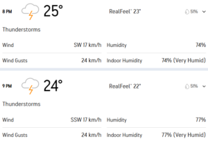Weather Forecast on 3 May in Bengaluru