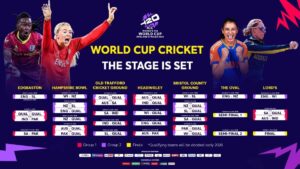 ICC Women's T20 World Cup 2026 Schedule