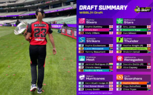WBBL 11 Draft Summary