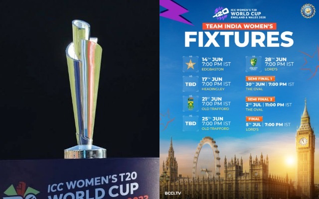 ICC T20 World Cup and Team India Fixture (PC: X and BCCI)